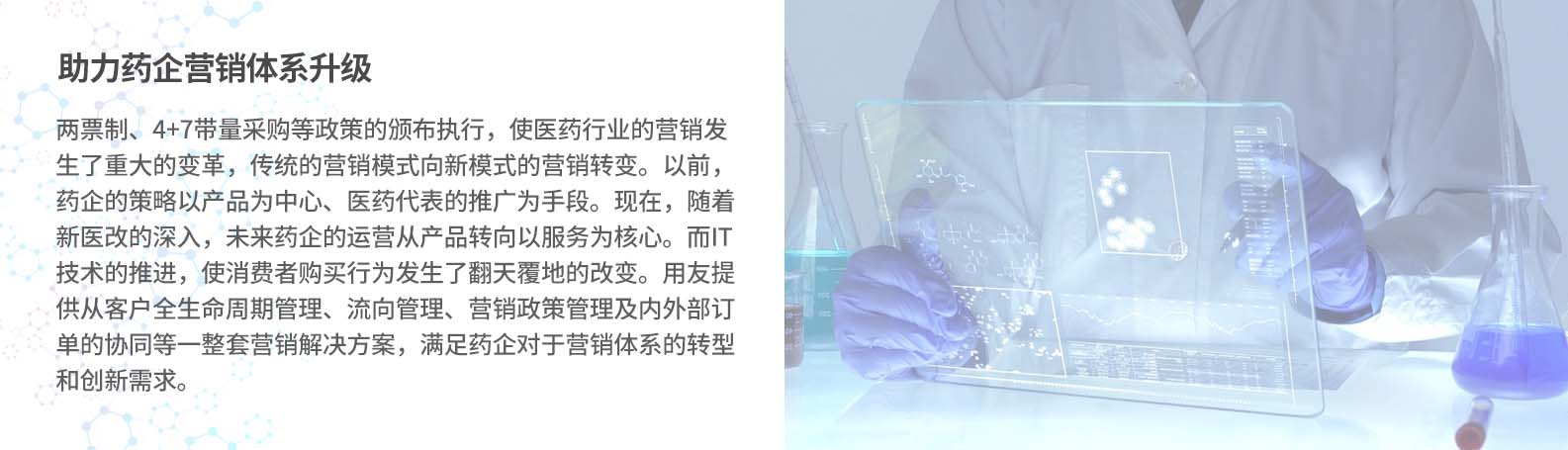 營(yíng)銷體系升級(jí)